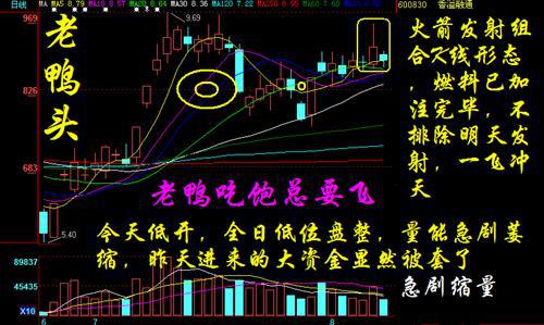 金融专硕考研数学资料推荐,考研数学资料推荐